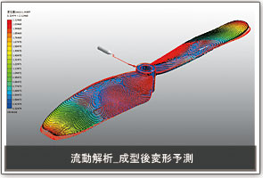 流動解析_成型後変形